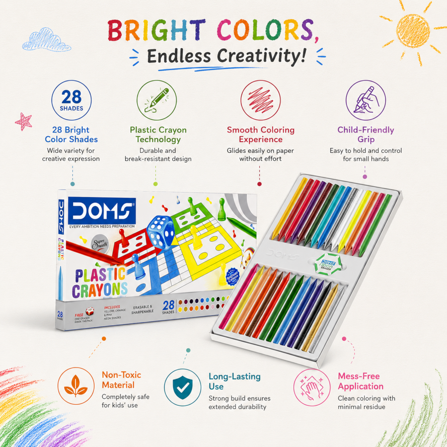 DOMS Plastic Crayons 28 Shades Box for Kids | Vibrant Non-Toxic Coloring Crayons Set | Smooth, Break-Resistant Art & Drawing Kit