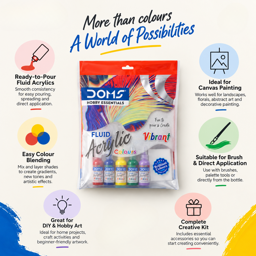 DOMS Hobby Essentials Vibrant Fluid Acrylic Colours Kit 5 Assorted Shades, 25 ml Each | Ready-to-Pour Acrylic Paint Set with Canvas Boards, Apron & Hand Gloves for Pouring, Canvas Painting & DIY Art