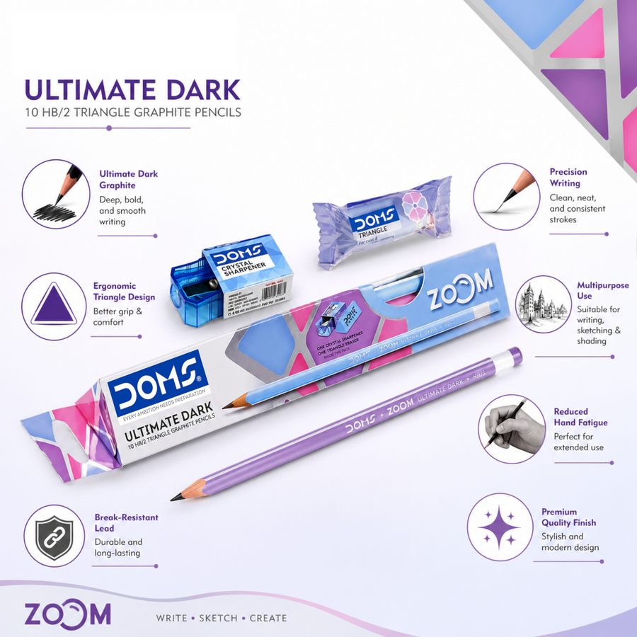 DOMS Zoom Triangle Graphite Pencil | Ultimate Dark Writing | Ergonomic Grip | Smooth & Break-Resistant Lead