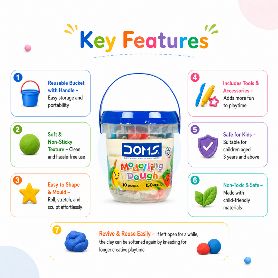 DOMS Modelling Dough 10 Shades (150g) with Bucket & Tools | Soft Non-Sticky Dough for Kids Creative Play