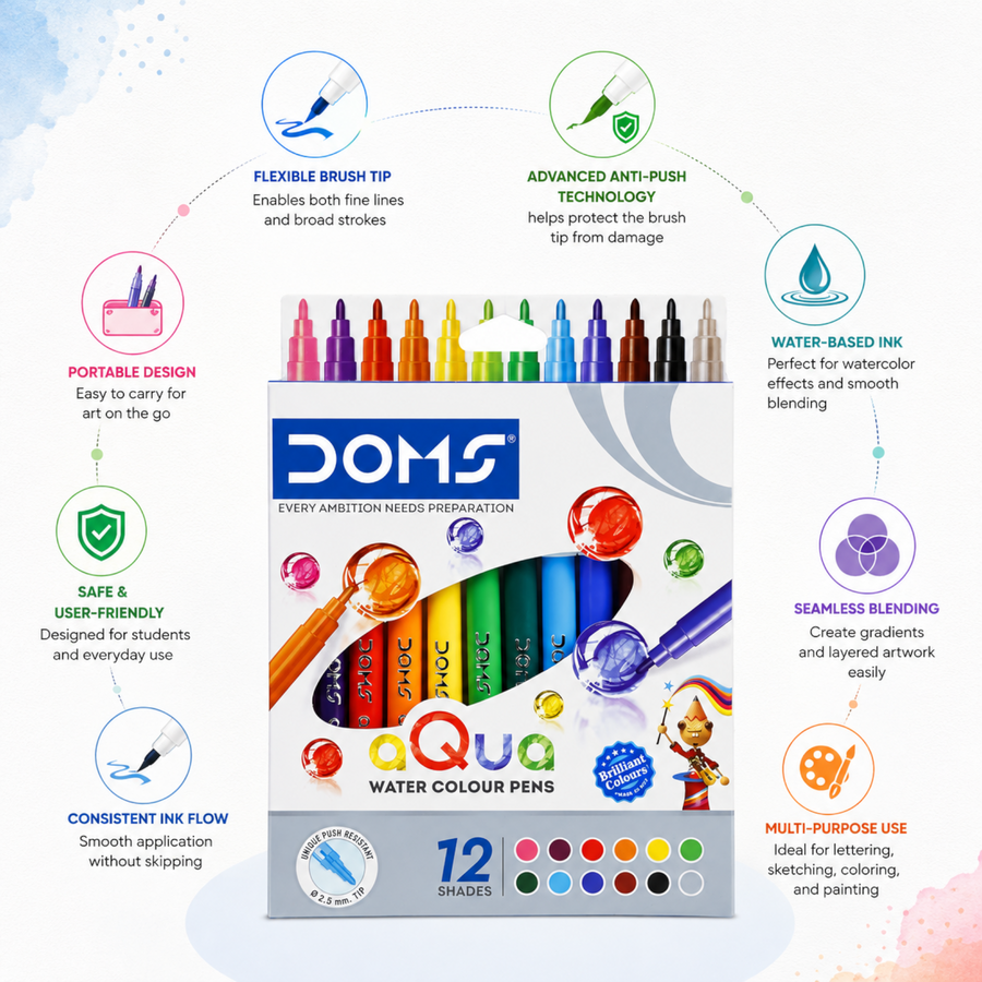 DOMS Aqua Watercolour Pen –  Water-Based Brush Pens for Blending & Creative Art